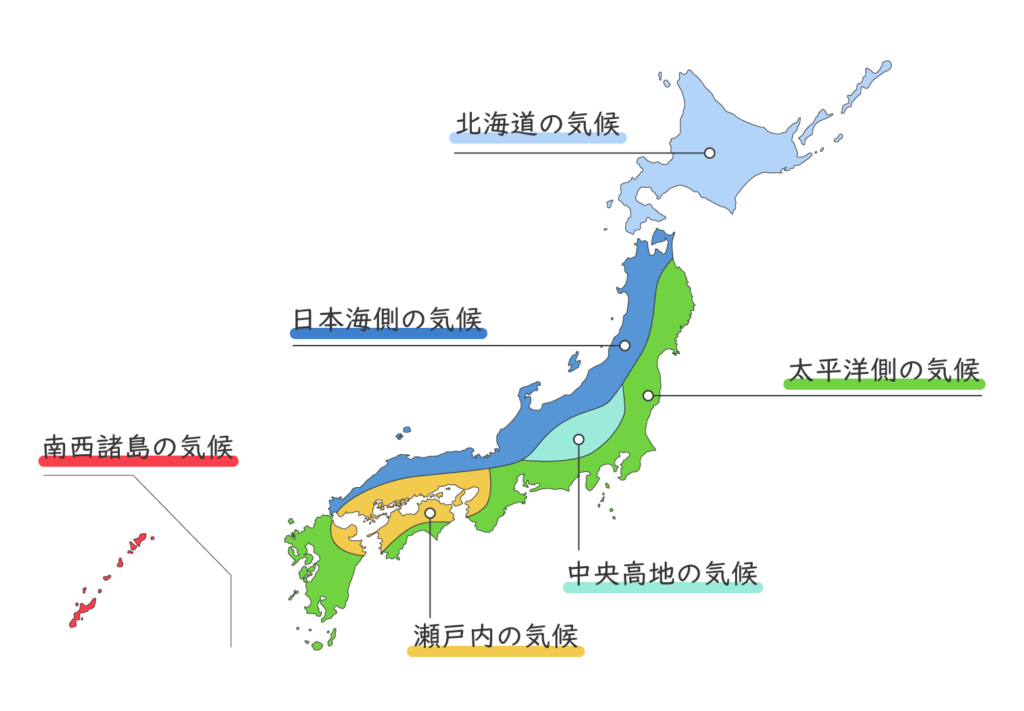 必見 北辰テストの雨温図の解き方テクニック 日本の気候編 ほくてす