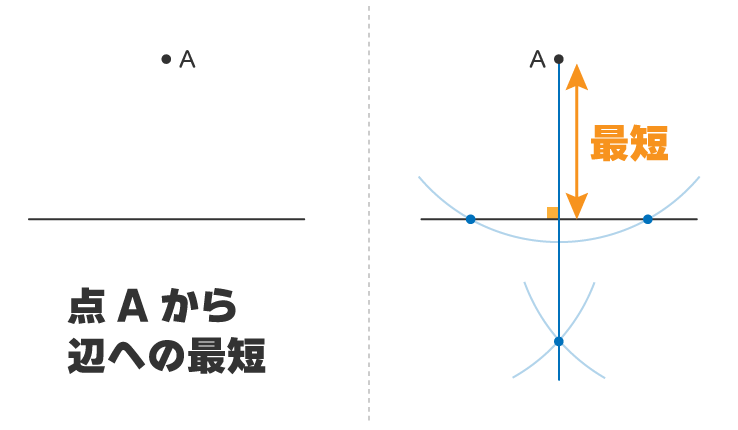 解き方 数学の作図問題で使える基本テクニックをやさしく解説 ほくてす